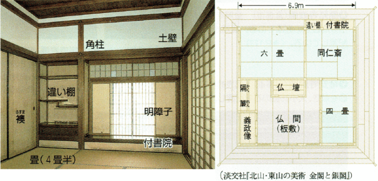 初心者向け歴史教えます(室町時代後半) | ポイ活 dジョブスマホ